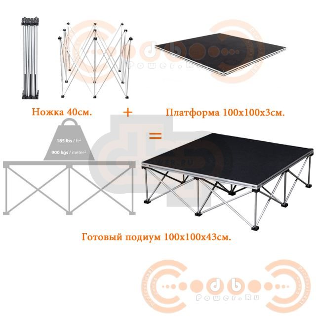 Аренда (сцены intellistage) подиума_100х100х43см. метр/1м2